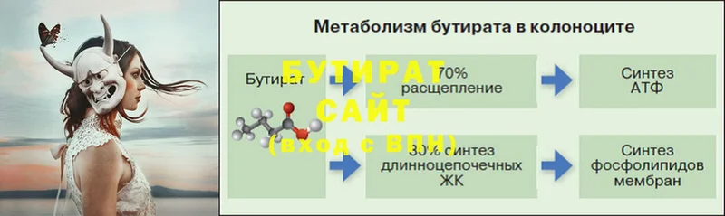 Бутират вода Балашов